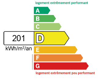 DPE Maison/villa Bevenais