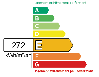 DPE Appartement Eydoche