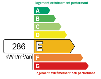 DPE Appartement Le Grand-Lemps