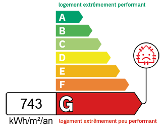DPE Appartement Le Grand-Lemps